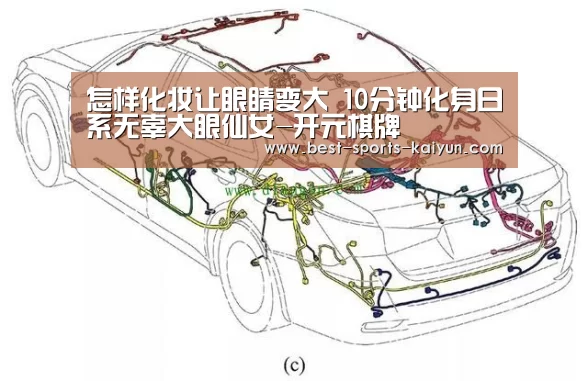 怎样化妆让眼睛变大 10分钟化身日系无辜大眼仙女-开元棋牌(图3) 开元棋牌官方下载